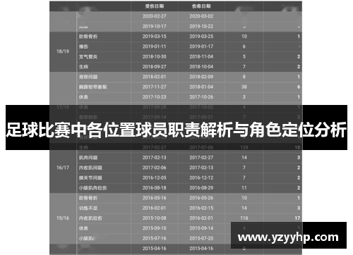 足球比赛中各位置球员职责解析与角色定位分析